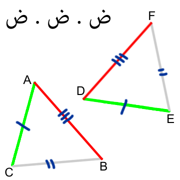 مثلثات متطابقة